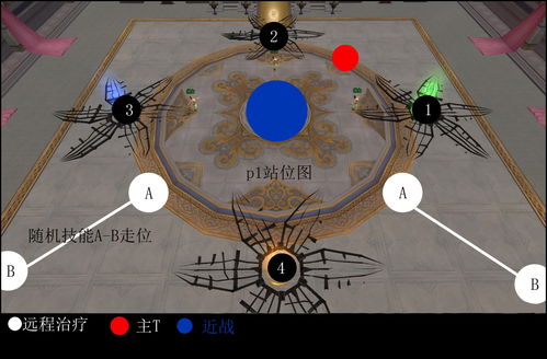 南诏皇宫攻略游戏(南诏皇宫第一个boss怎么过去打)(2024-05-27)