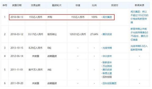 庆余年第二季拍摄时间表最新_庆余年第二季拍摄现场