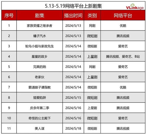 庆余年第二季评分多少_庆余年第二季豆瓣评分