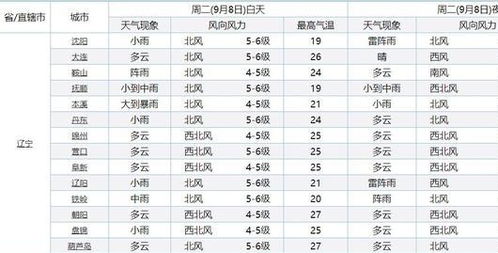 庆余年第二季10集预告_庆余年第二季播出时间表