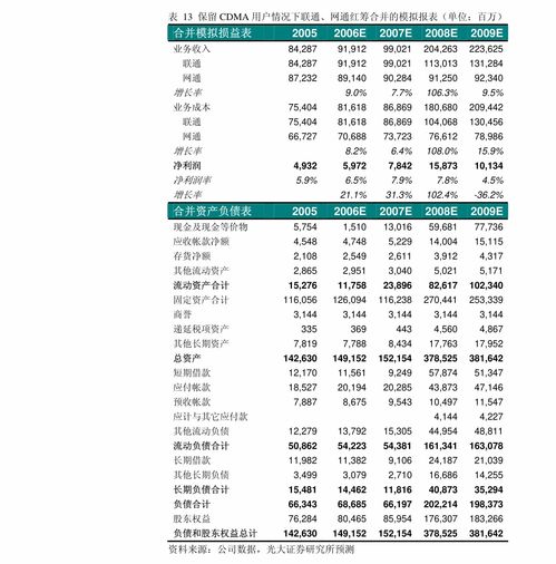 商总别装了夫人是隐藏大佬短剧全集资讯  商总别装了！夫人是隐藏大佬短剧全集资讯