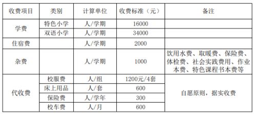 从天而降的祁总短剧全集资讯  从天而降的祁总短剧全集资讯