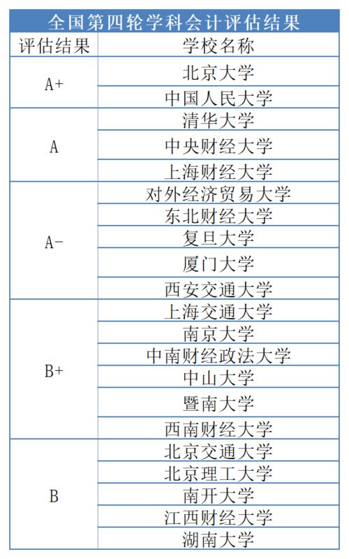 夫人才是那晚的白月光短剧全集资讯  夫人才是那晚的白月光短剧全集资讯