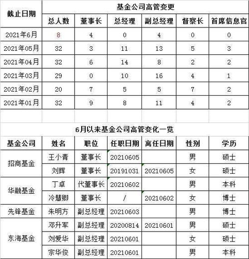 疯批顾总的病娇罪妻短剧全集资讯  疯批顾总的病娇罪妻短剧全集资讯