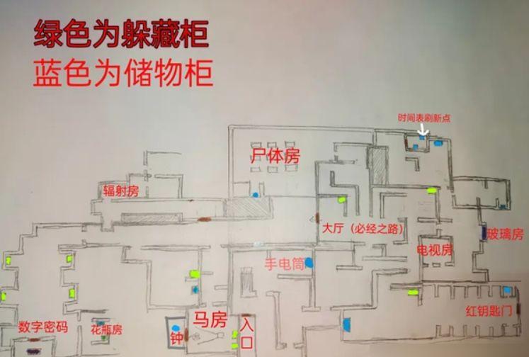 深入Inside游戏攻略_Inside深度解析