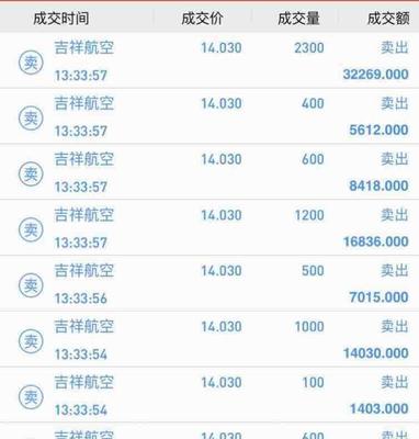 挣点小钱游戏攻略_赚点小钱